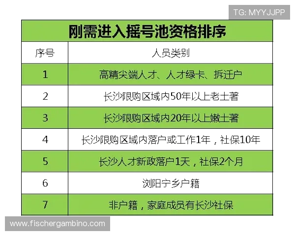 星城手机官方地址在哪里？全面解析官方地址的具体位置和联系方式