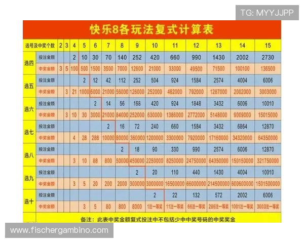 北京快乐8娱乐平台实时开奖信息，确保每一局数据公开透明可信